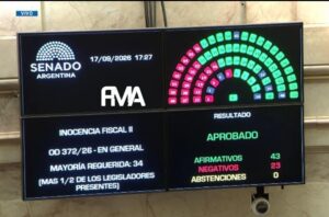 INOCENCIA FISCAL II: EL SENADO APROBÓ EL PROYECTO EN GENERAL