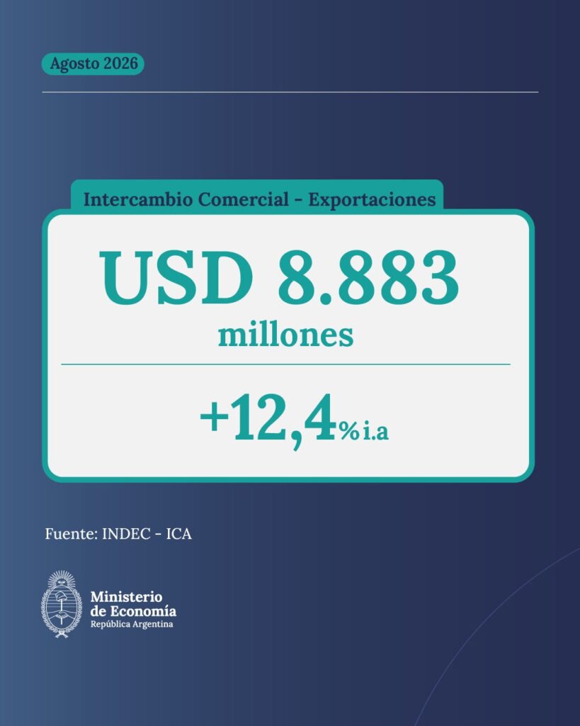 EXPORTACIÓN AGOSTO